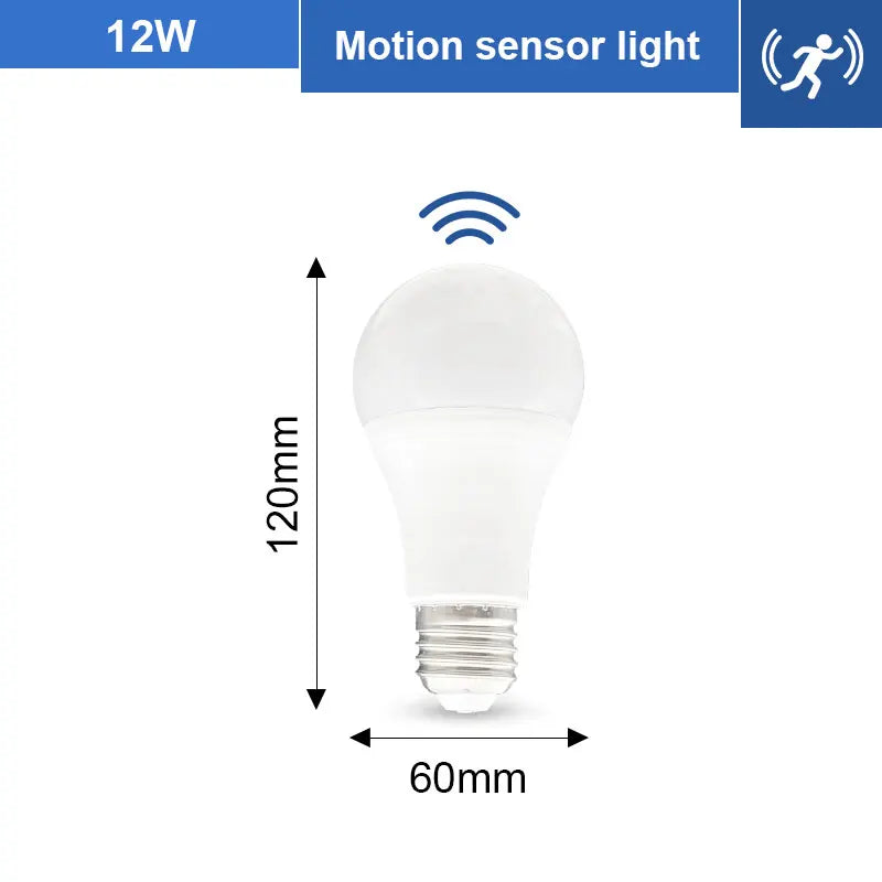 Motion Sensor LED Bulb