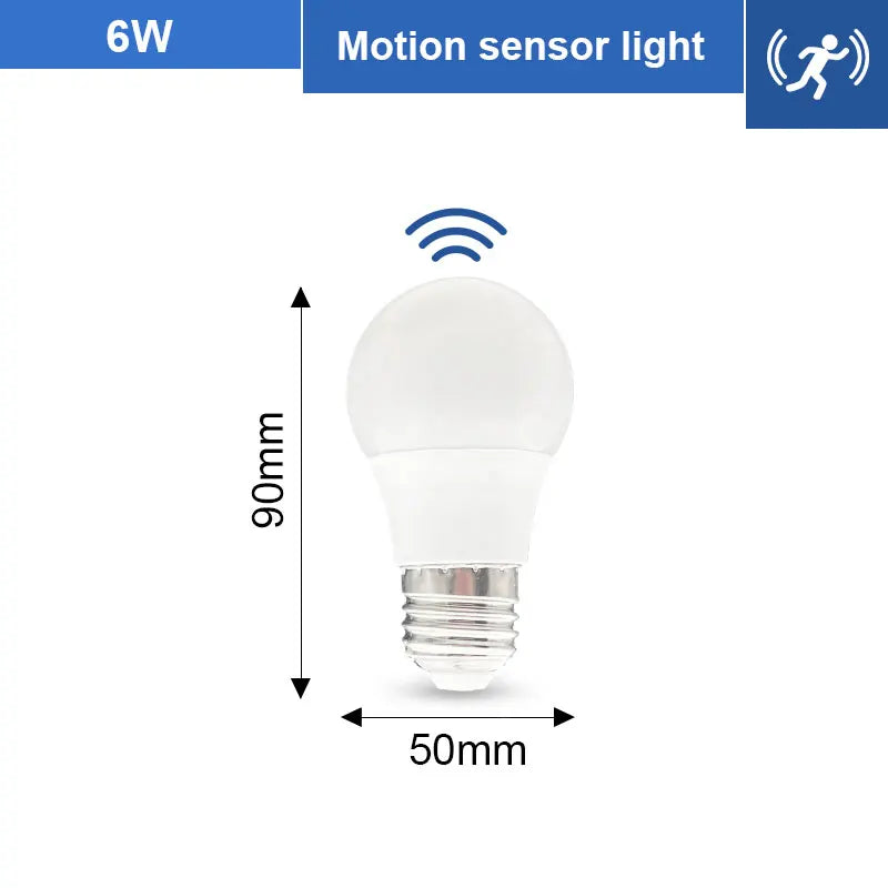 Motion Sensor LED Bulb