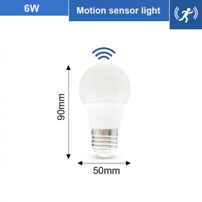 Motion Sensor LED Bulb