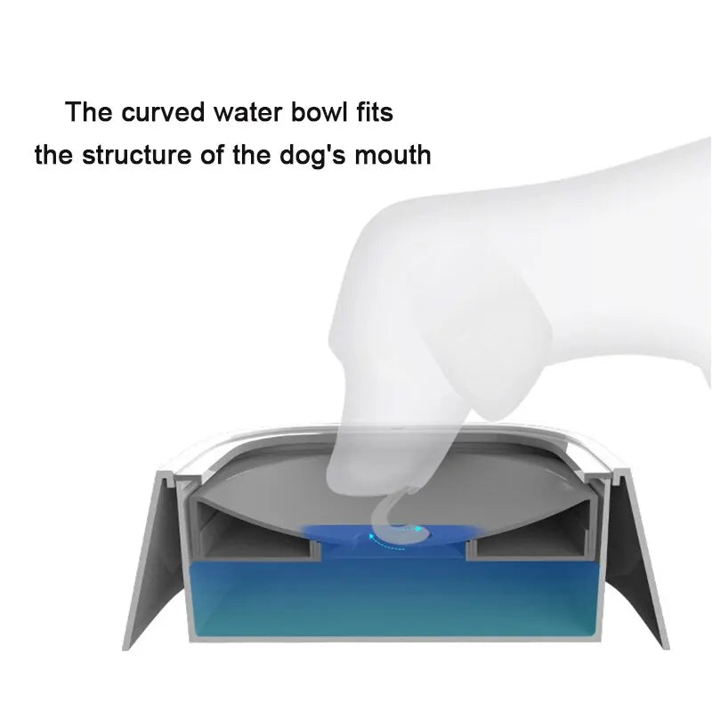 1.5L Pet Floating Water Bowl