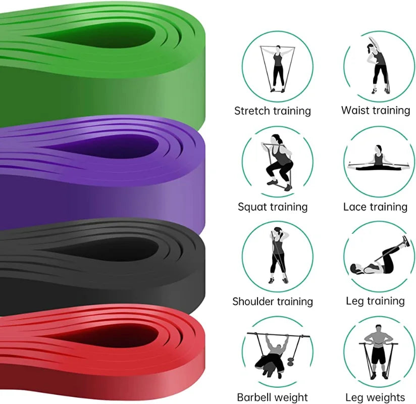 Resistance Band Set