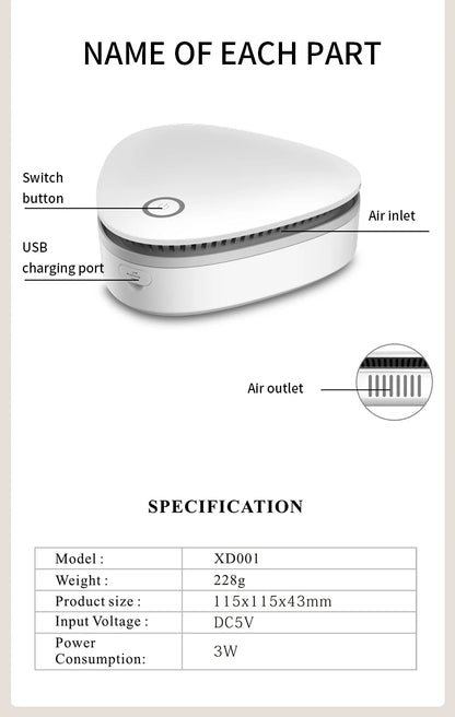 Car & Refrigerator Sterilizer