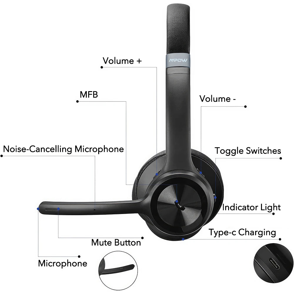 Bluetooth Noise Cancelling Headset