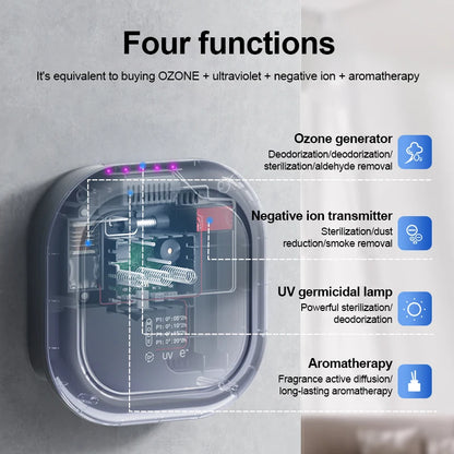 Home Ozone Generator