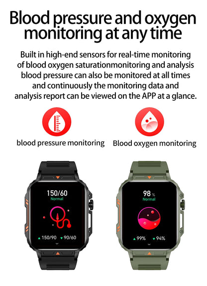 Health Monitoring Watch