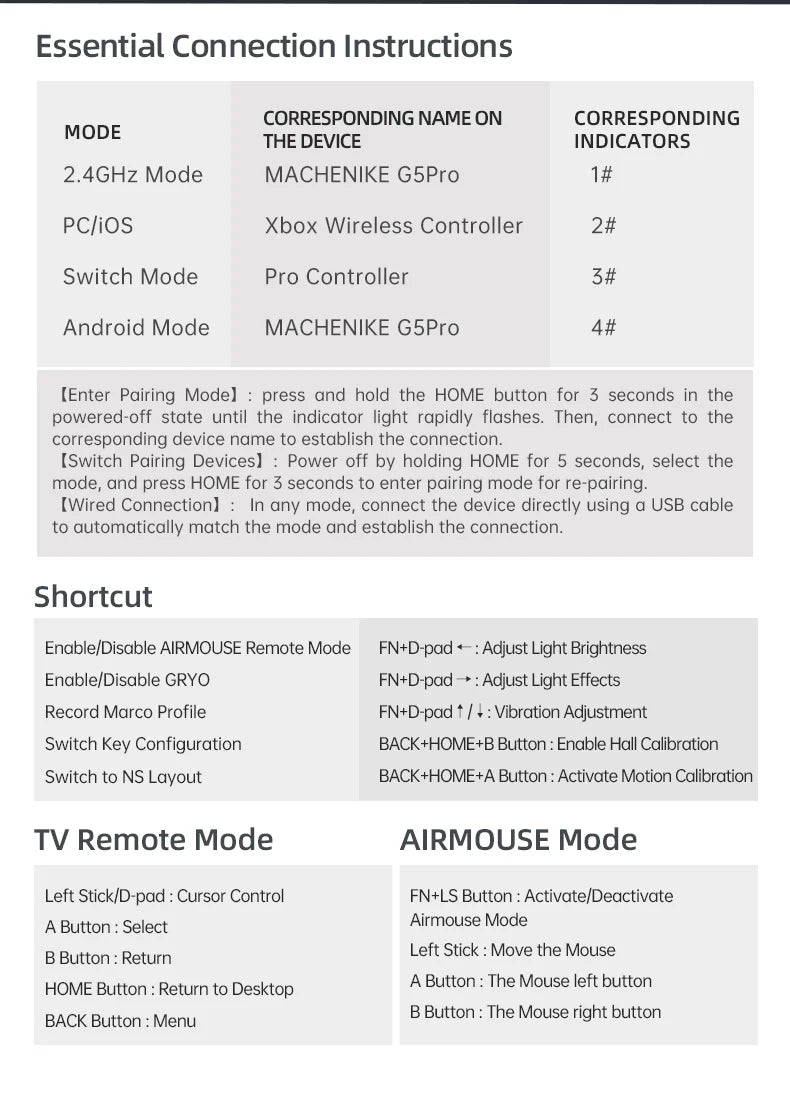 Gamepad Wireless Gaming Controller – Machenike G5 Pro Elite with Hall Trigger Joystick & Mecha-Tactile Buttons for Switch, PC, Android, and iOS