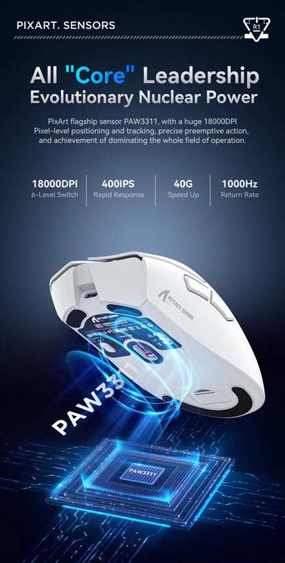 Attack Shark R1 Wireless Bluetooth Gaming Mouse – PAW3311 Sensor, 1000Hz Return Rate, Tri-Mode, Ergonomic, Rechargeable