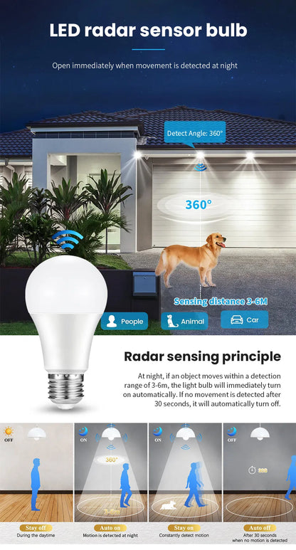 Motion Sensor LED Bulb